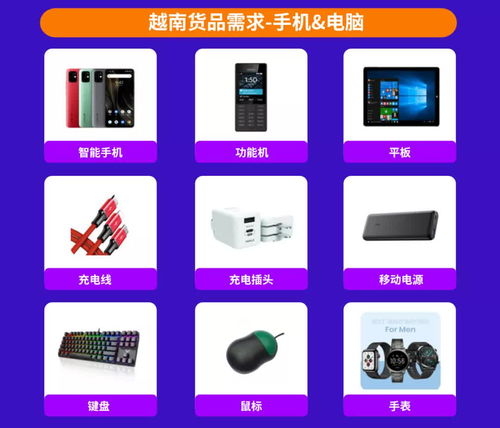 東南亞消費(fèi)電子盛夏熱浪 這些產(chǎn)品正引爆市場(chǎng)，輕松爆單！